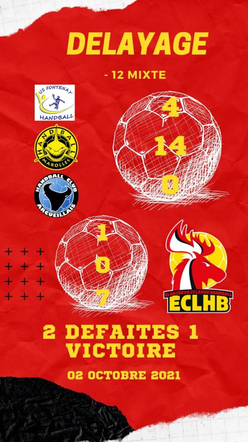 résultats délayage moins de 12